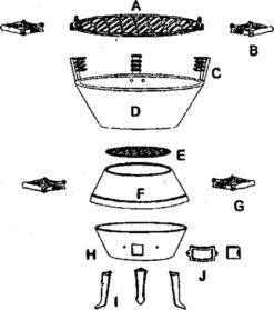 Potkachel Houtskoolbarbecue - 35 Cm - Gietijzer 9 Potkachel Houtskoolbarbecue - 35 Cm - Gietijzer -Keuken BBQ 1063x1200 2