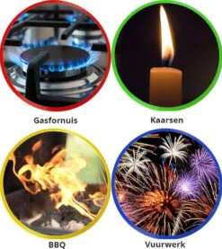 Bowlit PRO 2 Elektrisch Oplaadbare Kaarsen Aansteker Voor Kaarsen, Keuken / BBQ En Vuurwerk Etc. 15 Bowlit PRO 2 Elektrisch Oplaadbare Kaarsen Aansteker Voor Kaarsen, Keuken / BBQ En Vuurwerk Etc. -Keuken BBQ 1070x1200 1