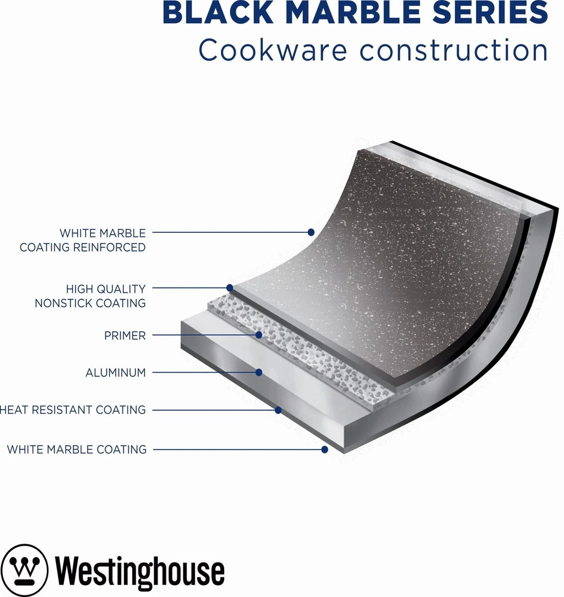 Westinghouse Ovenschaal Braadslede - Ø 35 Cm - Zwart Marmer 8 Westinghouse Ovenschaal Braadslede - Ø 35 Cm - Zwart Marmer - Afbeelding 6