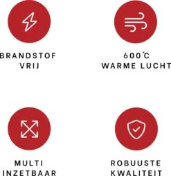 DistinQ BBQ Lighter Aansteker - Elektrische Barbecue Looftlighter Houtskool Starter Voor Barbecue, Grill En Open Haard - 2000 Watt -Keuken BBQ 1169x1200 2