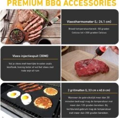 Saveur Royal® 35-delige Barbecue Gereedschapset In Roestvrij Staal - BBQ Grill Set Met Draagtas - Barbecuegerei-sets - Barbecue Accessoires Gereedschap - 35-delig -Keuken BBQ 1200x1184 2