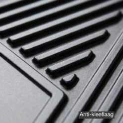 Barbecook Alexia - Elektrische Bbq - Afneembare Grill - Zijtafels - Wielen - 84x55x97cm 17 Barbecook Alexia - Elektrische Bbq - Afneembare Grill - Zijtafels - Wielen - 84x55x97cm -Keuken BBQ 1200x1200 256