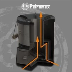 Petromax Rocket Stove Rf33 - Kooktoestel Op Houtvuur -Keuken BBQ 1200x1200 272