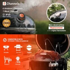 Uitgelichte producten -Keuken BBQ 1200x1200 306