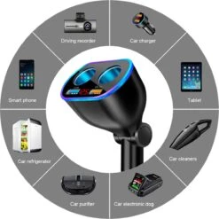 Auto Sigarettenaansteker Splitter - Losse Oplader - USB 2.0 A/USB 3.0 A 2 Poorten - Zwart - Snellader - Splitter - Auto Lader USB 25 Auto Sigarettenaansteker Splitter - Losse Oplader - USB 2.0 A/USB 3.0 A 2 Poorten - Zwart - Snellader - Splitter - Auto Lader USB -Keuken BBQ 1200x1200 491