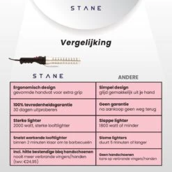 Bbq Aansteker Electrisch - Looftlighter - Bbq Starter - Bbq Accesoires - One Minute Lighter - Incl. Bbq Handschoenen - ®Stane 18 Bbq Aansteker Electrisch - Looftlighter - Bbq Starter - Bbq Accesoires - One Minute Lighter - Incl. Bbq Handschoenen - ®Stane -Keuken BBQ 1200x1200 553