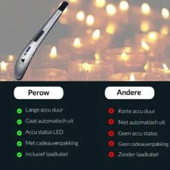 Oplaadbare Lange Elektrische Aansteker - Zilver - Duurzame Plasma Aansteker - Inclusief Cadeauverpakking - BBQ - Kaarsen -Keuken BBQ 1200x1200 601