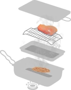 Jay Hill Rookoven - 28 X 17 X 7 Cm -Keuken BBQ 956x1200