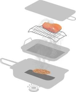 Jay Hill Rookoven - 40 X 27 X 9 Cm -Keuken BBQ 985x1200